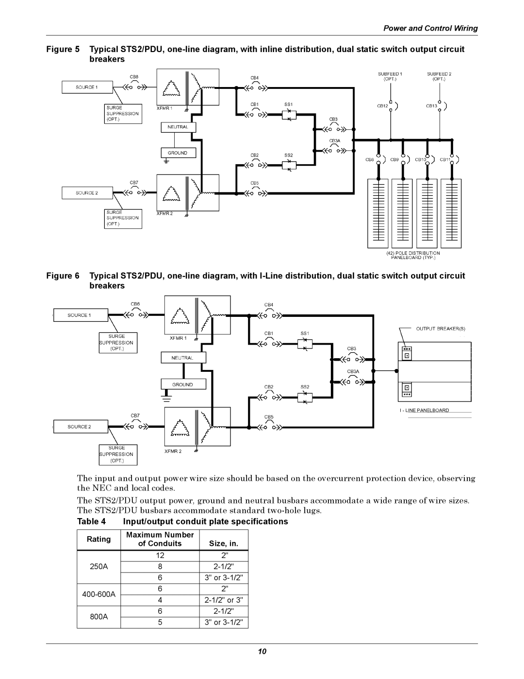 Liebert PDUTM, STS2 manual Input/output conduit plate specifications, Rating Maximum Number Conduits Size 