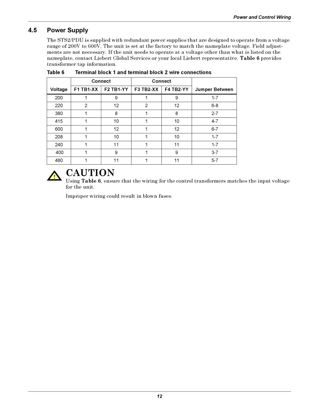 Liebert PDUTM, STS2 manual Power Supply, Terminal block 1 and terminal block 2 wire connections 