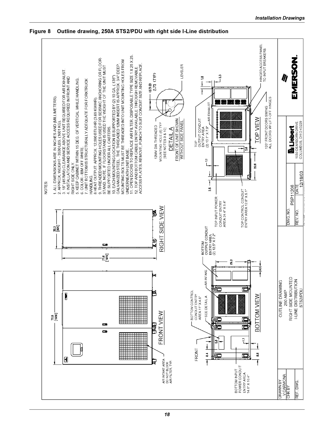 Liebert PDUTM, STS2 manual Installation Drawings 