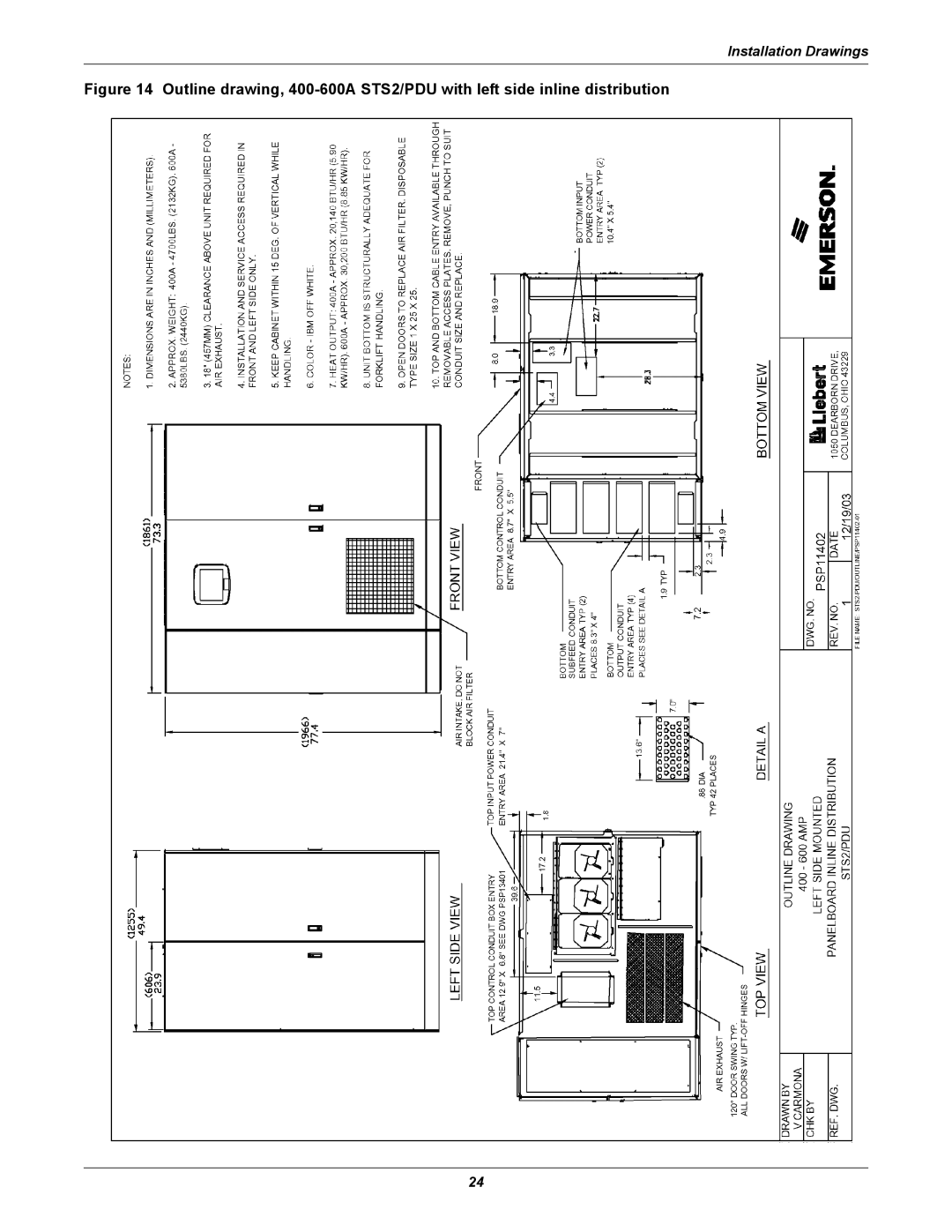 Liebert PDUTM, STS2 manual Installation Drawings 