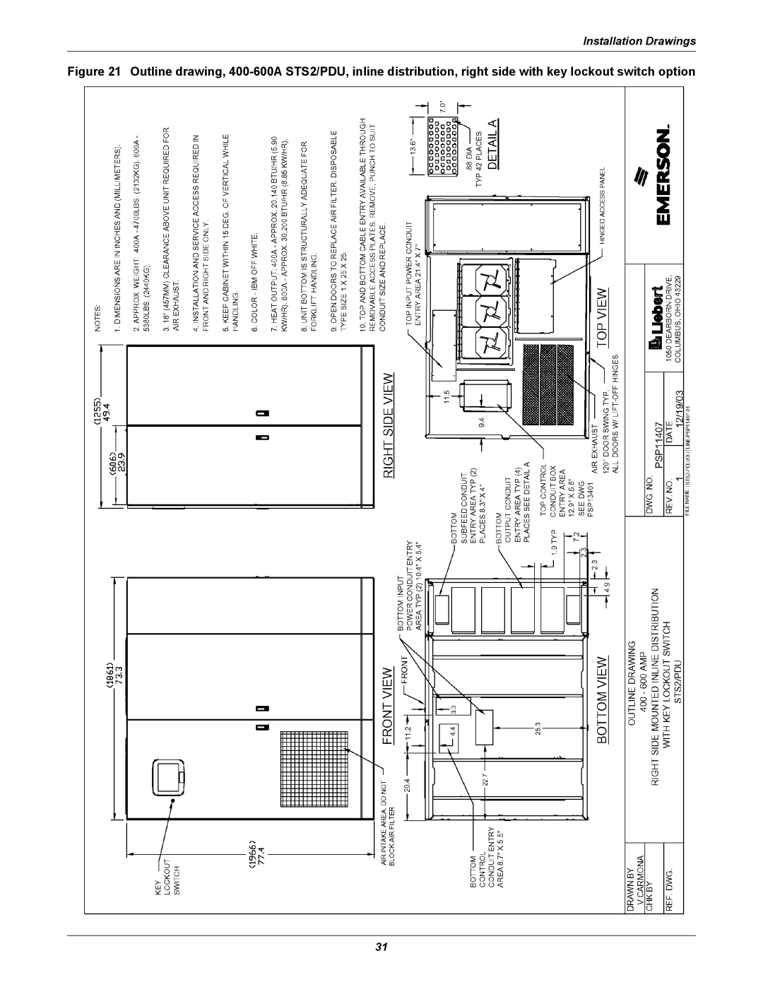 Liebert STS2, PDUTM manual Installation Drawings 