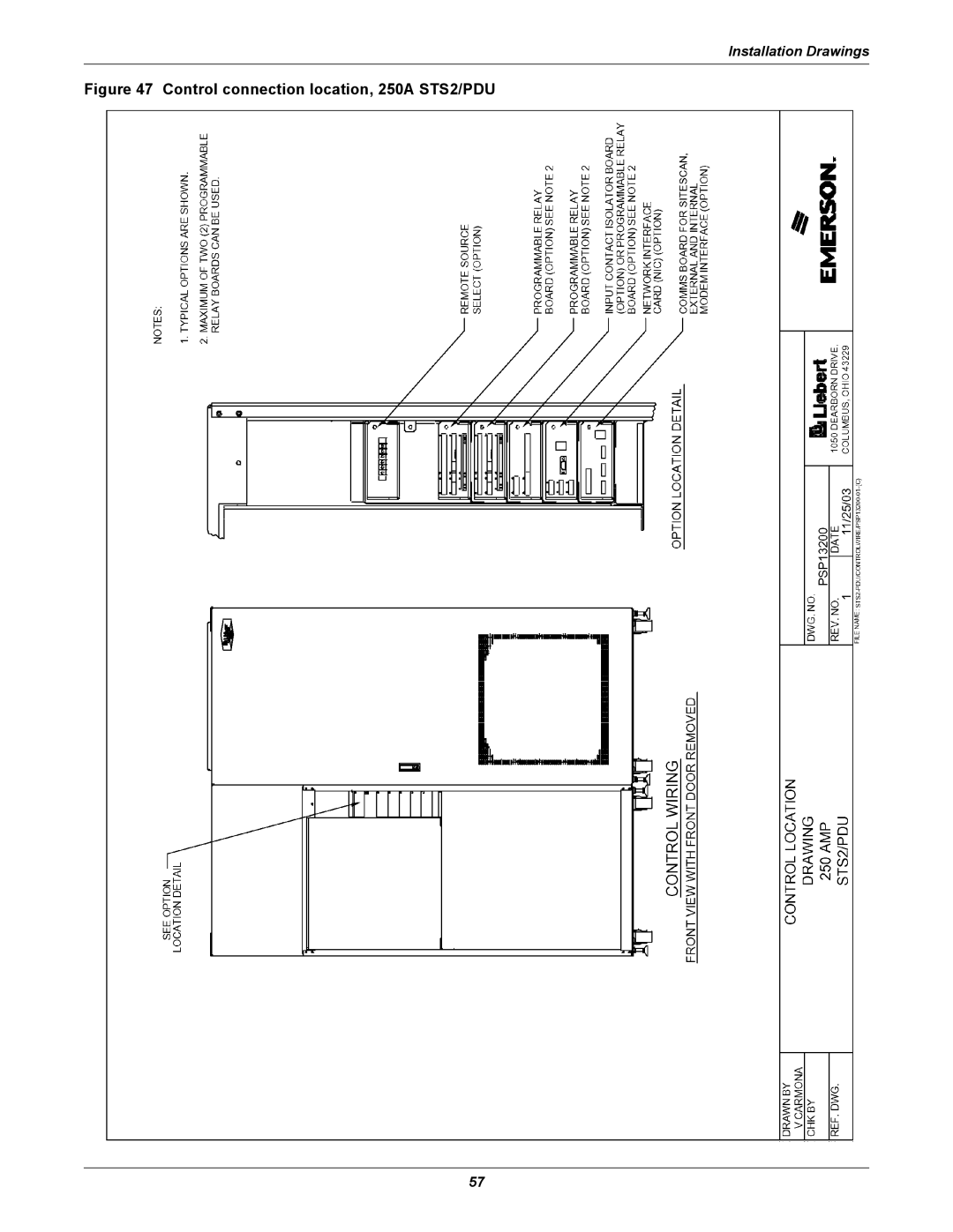 Liebert PDUTM manual Control connection location, 250A STS2/PDU 