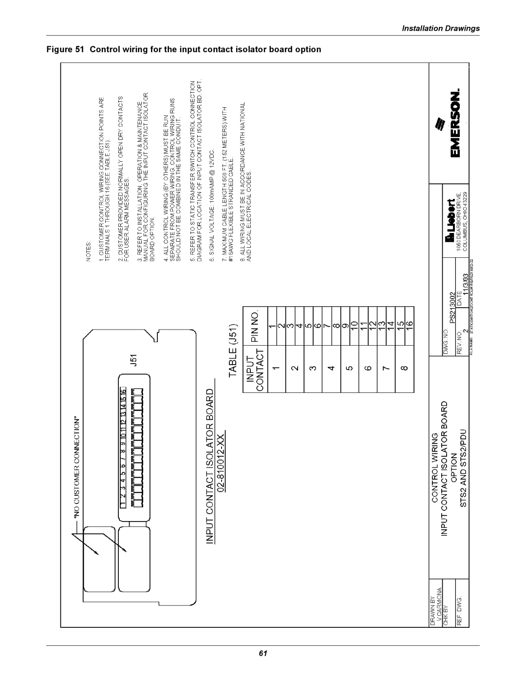 Liebert STS2, PDUTM manual Control wiring for the input contact isolator board option 