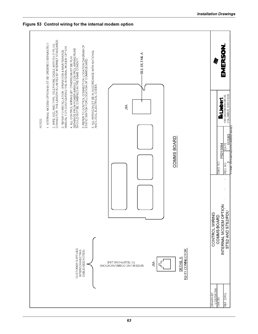 Liebert STS2, PDUTM manual Control wiring for the internal modem option 