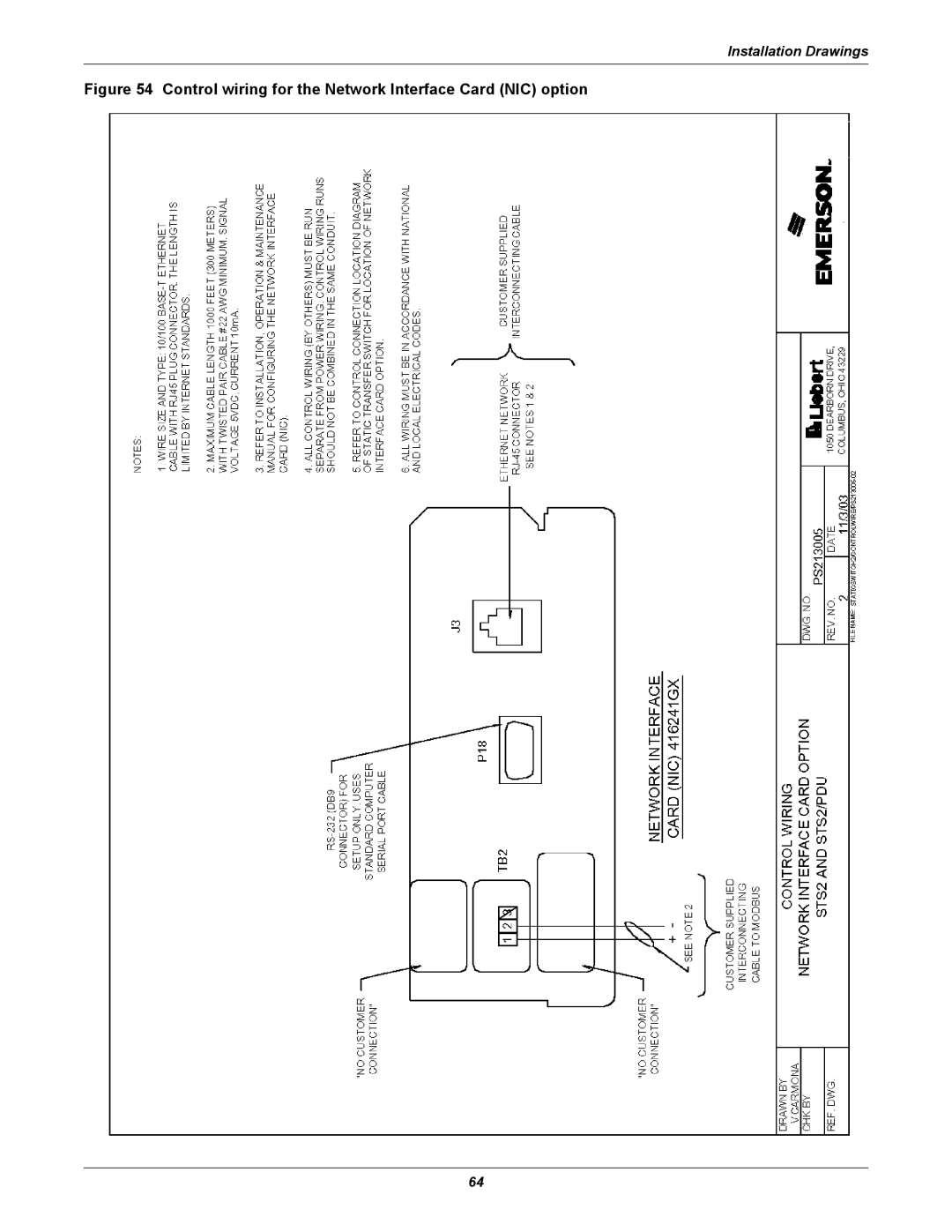 Liebert PDUTM, STS2 manual Control wiring for the Network Interface Card NIC option 