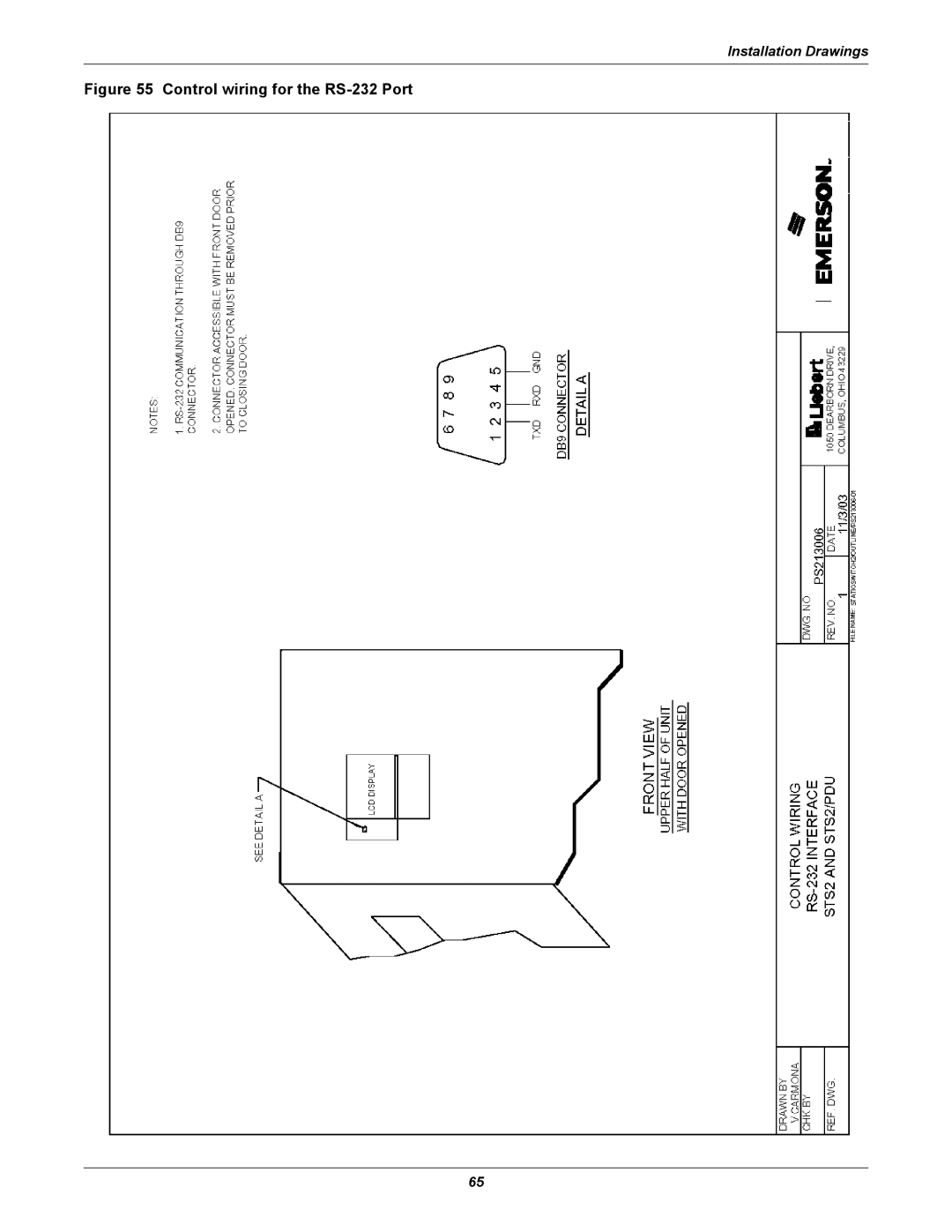 Liebert STS2, PDUTM manual Control wiring for the RS-232 Port 