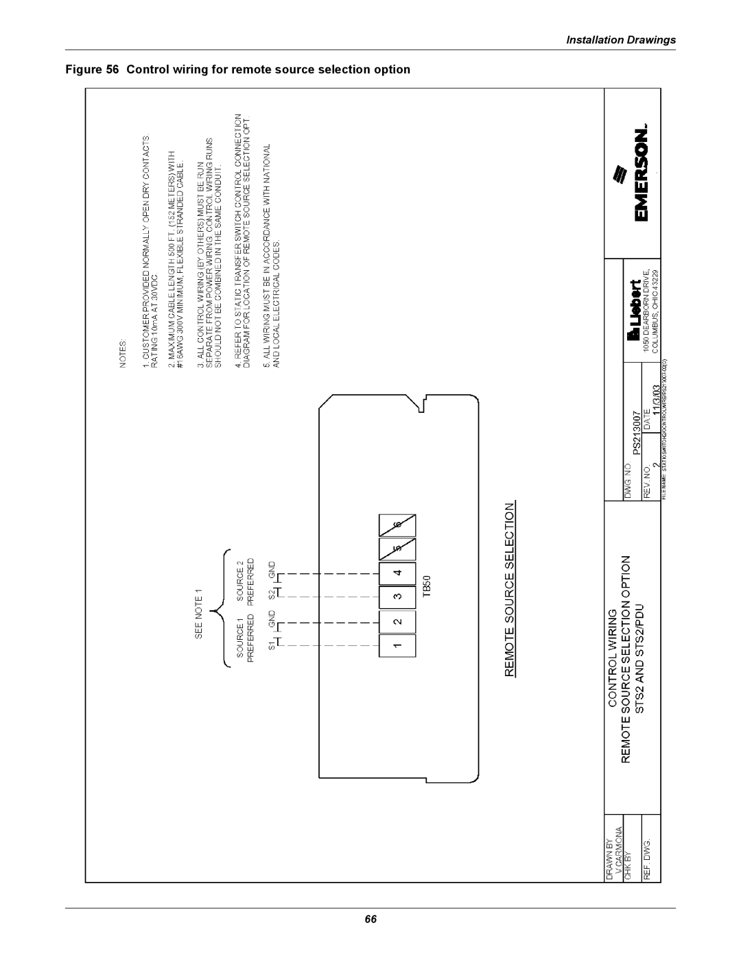 Liebert PDUTM, STS2 manual Control wiring for remote source selection option 