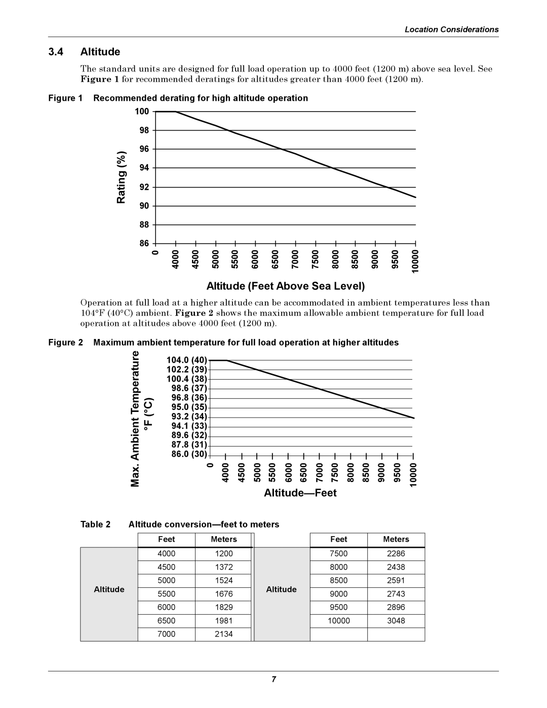 Liebert POWER PROTECTION STATIC TRANSFER SWITCH manual Rating, Altitude Feet Above Sea Level, Ambient Temperature Max 