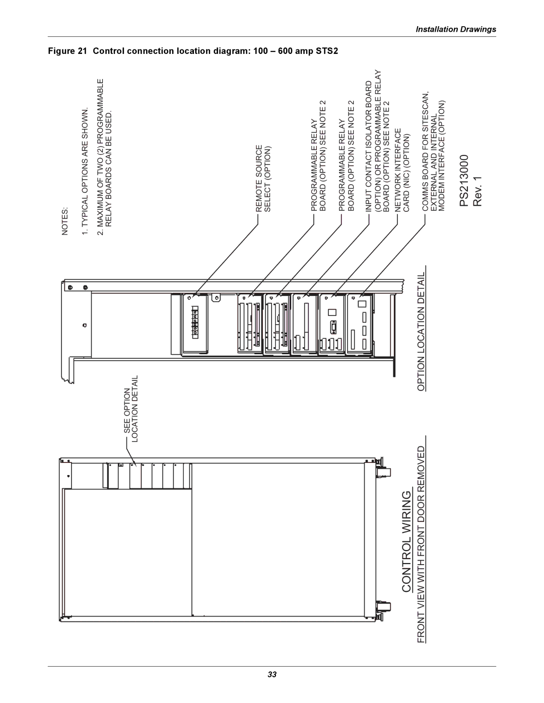 Liebert POWER PROTECTION STATIC TRANSFER SWITCH manual Control connection location diagram 100 600 amp STS2 