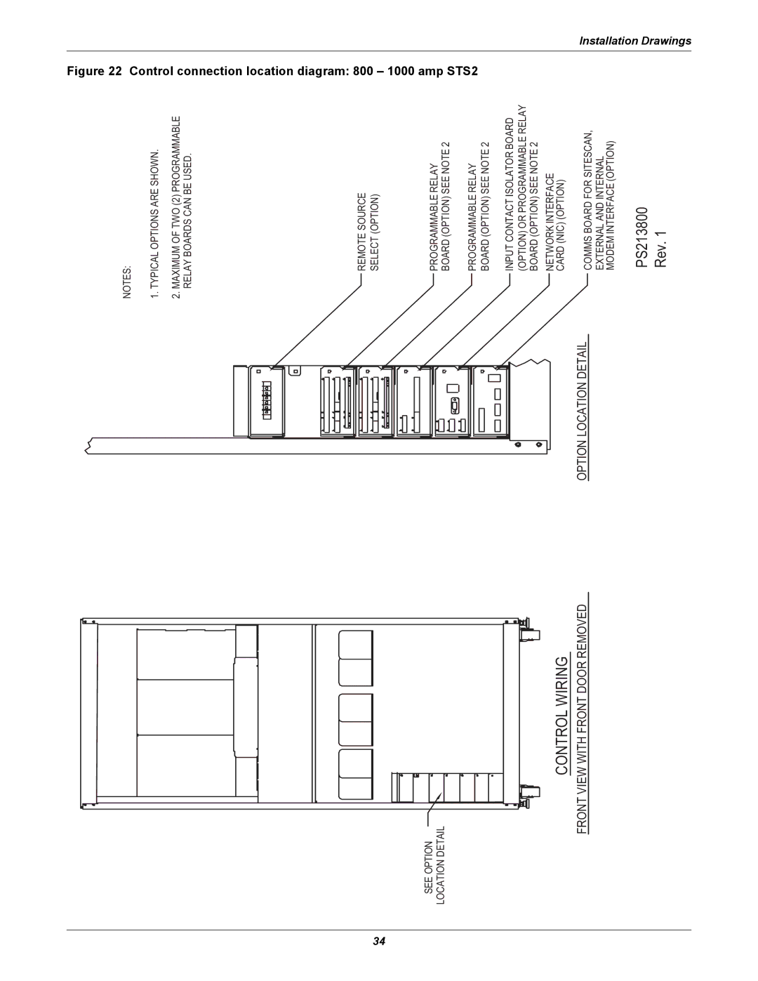 Liebert POWER PROTECTION STATIC TRANSFER SWITCH manual Control connection location diagram 800 1000 amp STS2 