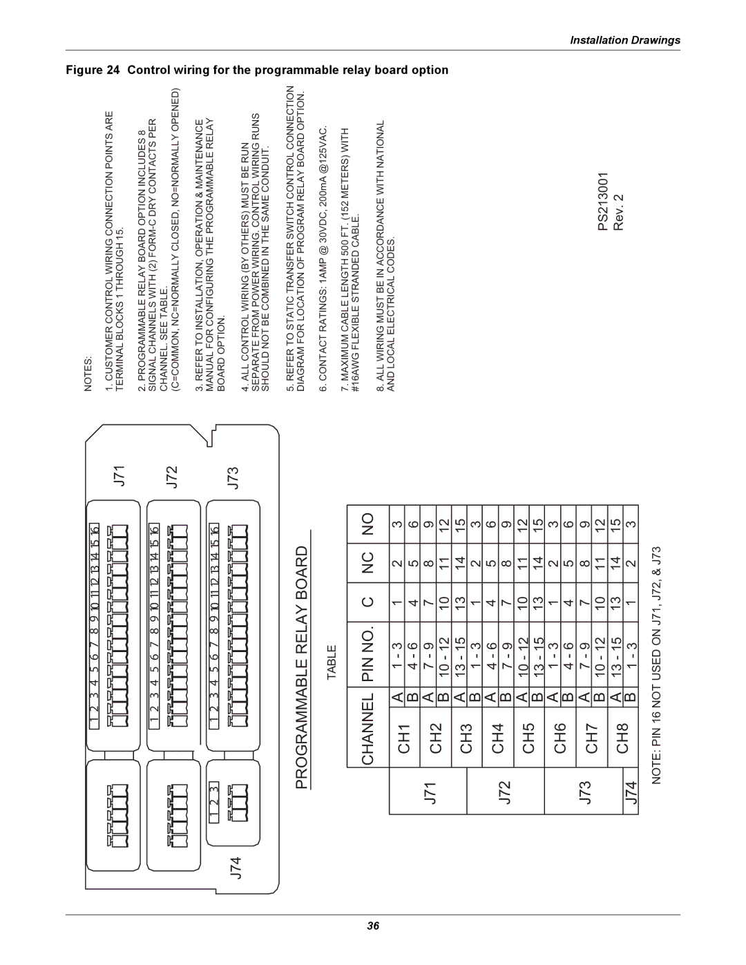 Liebert POWER PROTECTION STATIC TRANSFER SWITCH manual J71, J72, J73, J74 