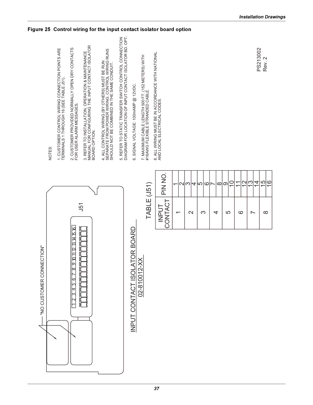 Liebert POWER PROTECTION STATIC TRANSFER SWITCH manual 3 4 5 6 7 8 9 10 1112 13 14 15, No Customer Connection 