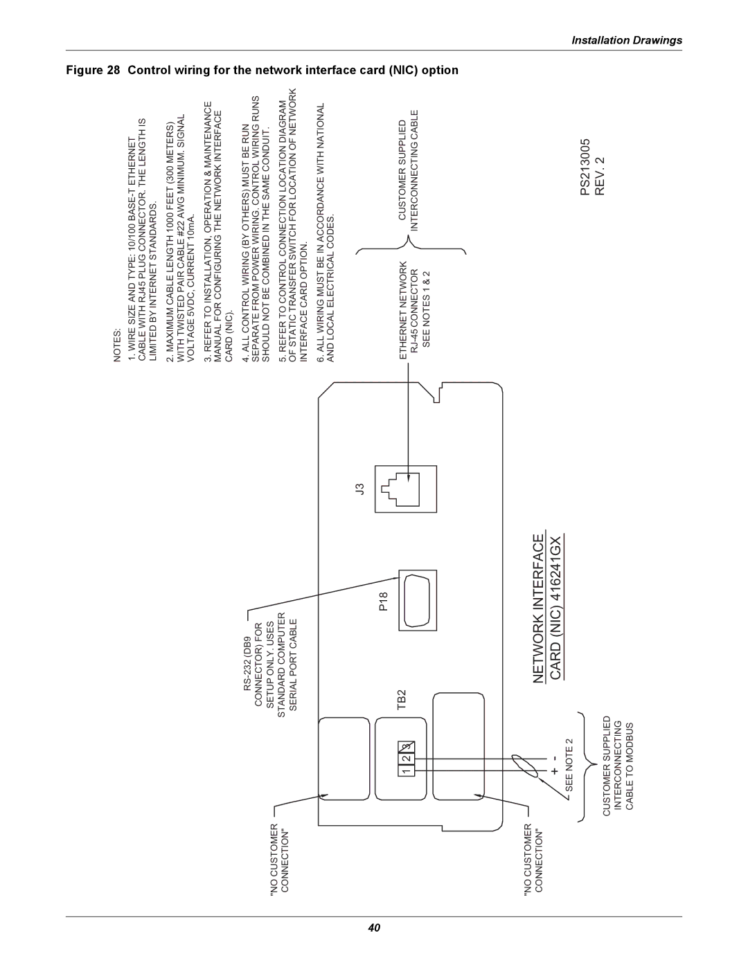 Liebert POWER PROTECTION STATIC TRANSFER SWITCH manual Control wiring for the network interface card NIC option, TB2 