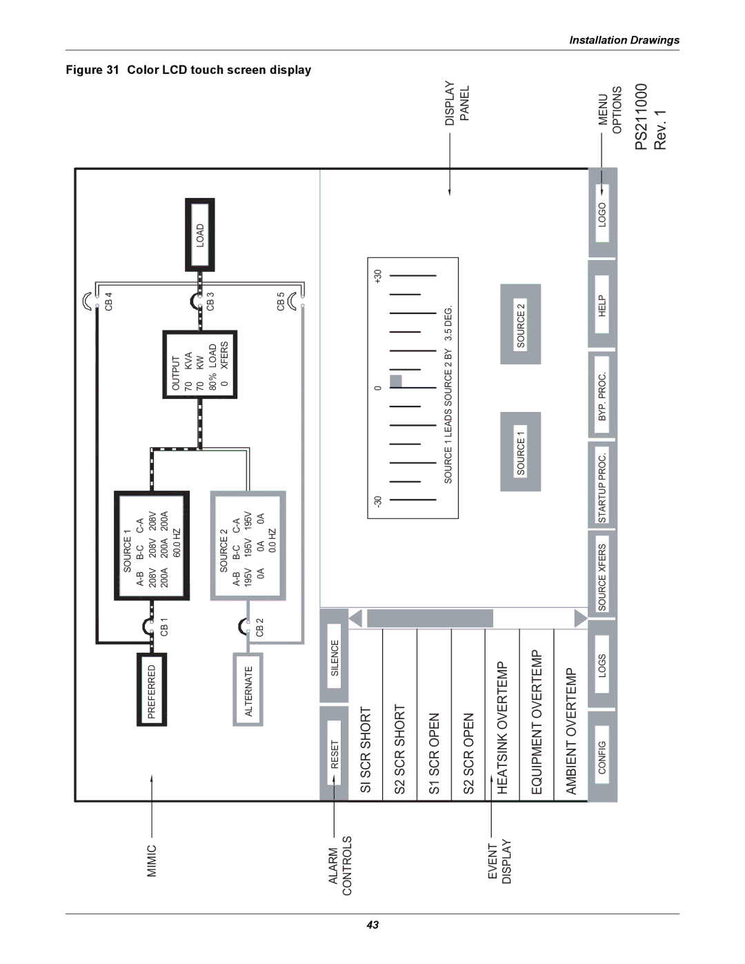 Liebert POWER PROTECTION STATIC TRANSFER SWITCH manual Color, Touch, Screen, Display 