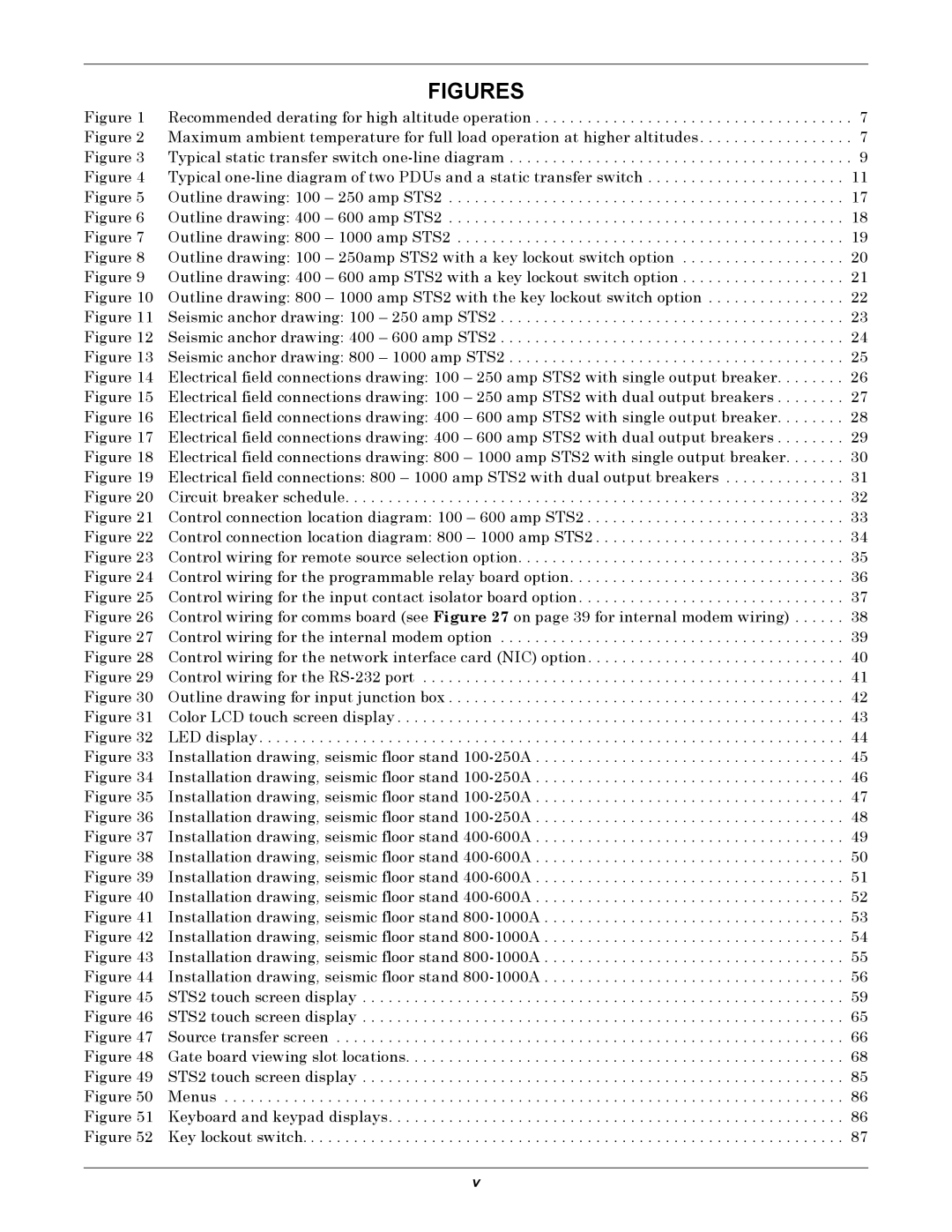 Liebert POWER PROTECTION STATIC TRANSFER SWITCH manual Figures 