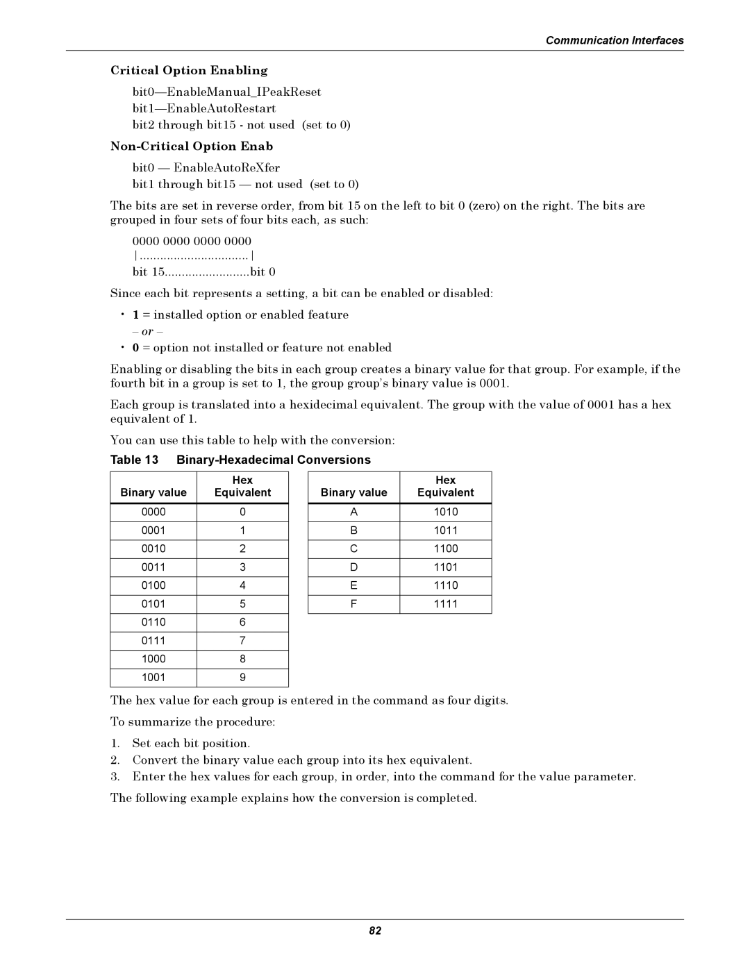 Liebert POWER PROTECTION STATIC TRANSFER SWITCH manual Critical Option Enabling, Non-Critical Option Enab, Hex 