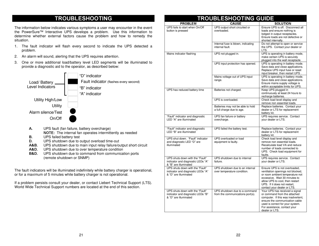 Liebert Power Supply important safety instructions Troubleshooting Guide, Indicator a indicator, Problem Cause Solution 