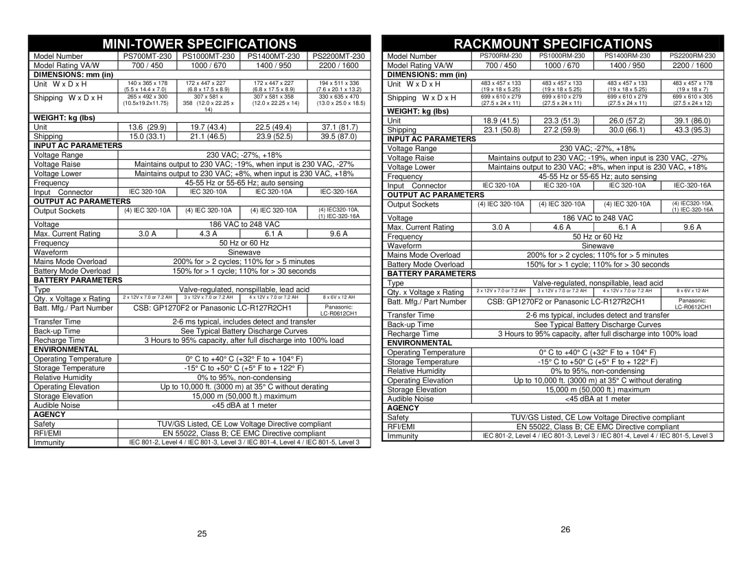 Liebert Power Supply MINI-TOWER Specifications, Rackmount Specifications, Environmental, Agency 