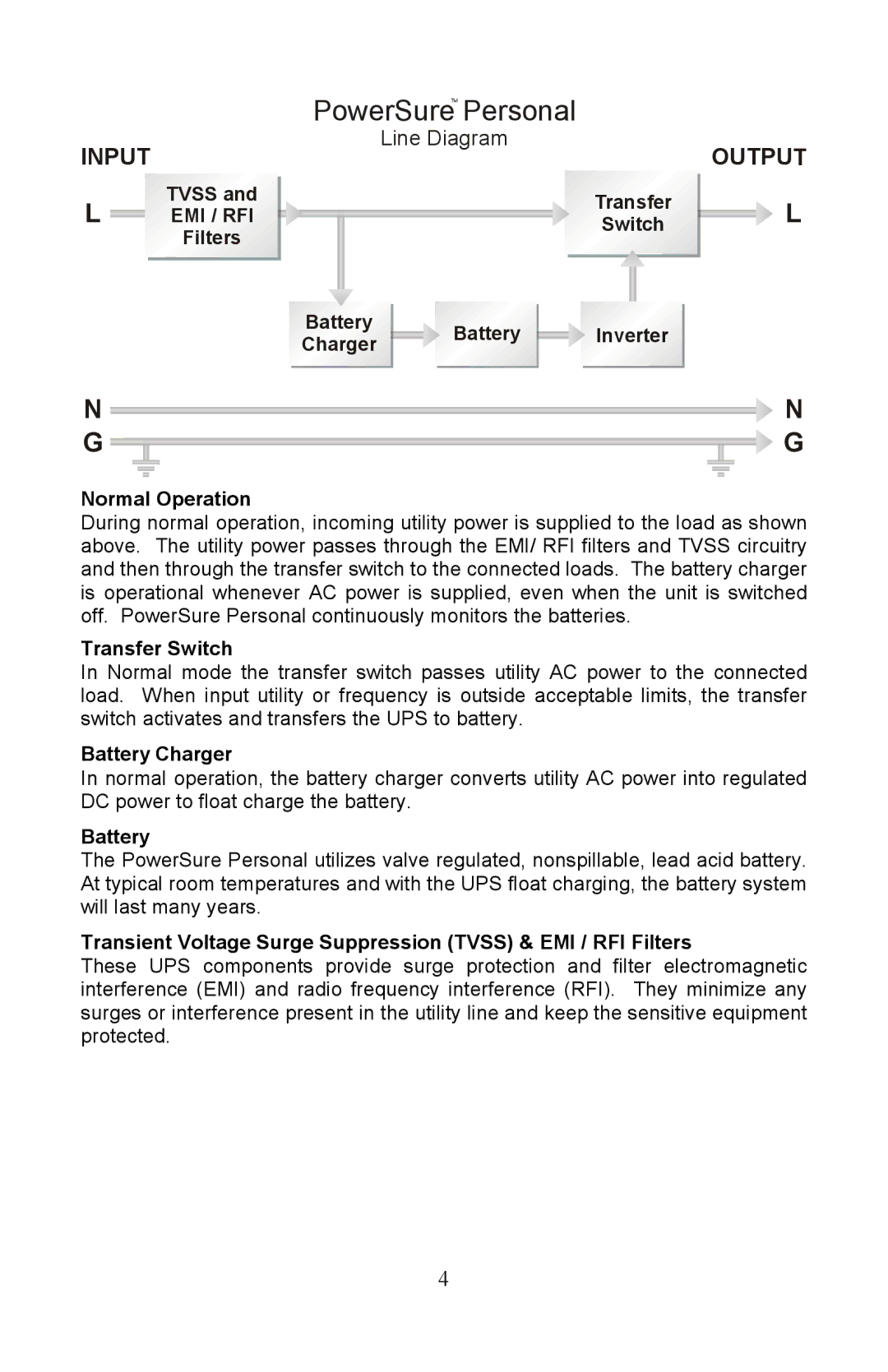 Liebert PowerSure Personal user manual PowerSureTM Personal 