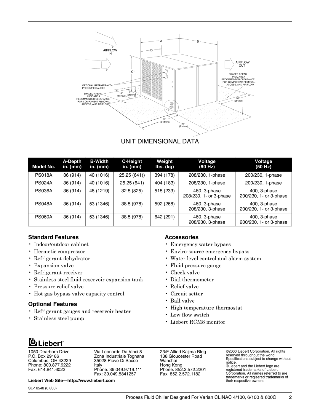 Liebert PS024A specifications Unit Dimensional Data, Standard Features Accessories, Optional Features 