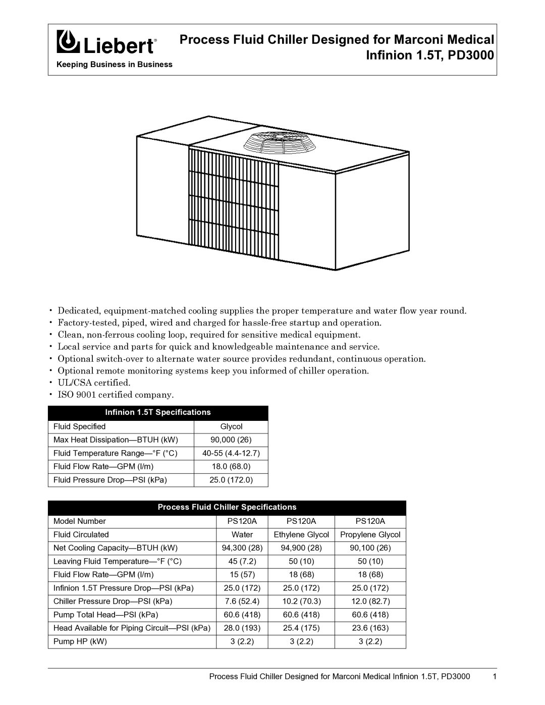 Liebert PS120A specifications Infinion 1.5T Specifications, Process Fluid Chiller Specifications 