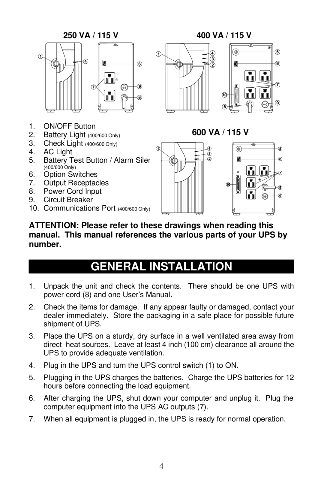 Liebert PS400-60S, PS600-60S, PS250-60S user manual General Installation, 600 VA / 115 