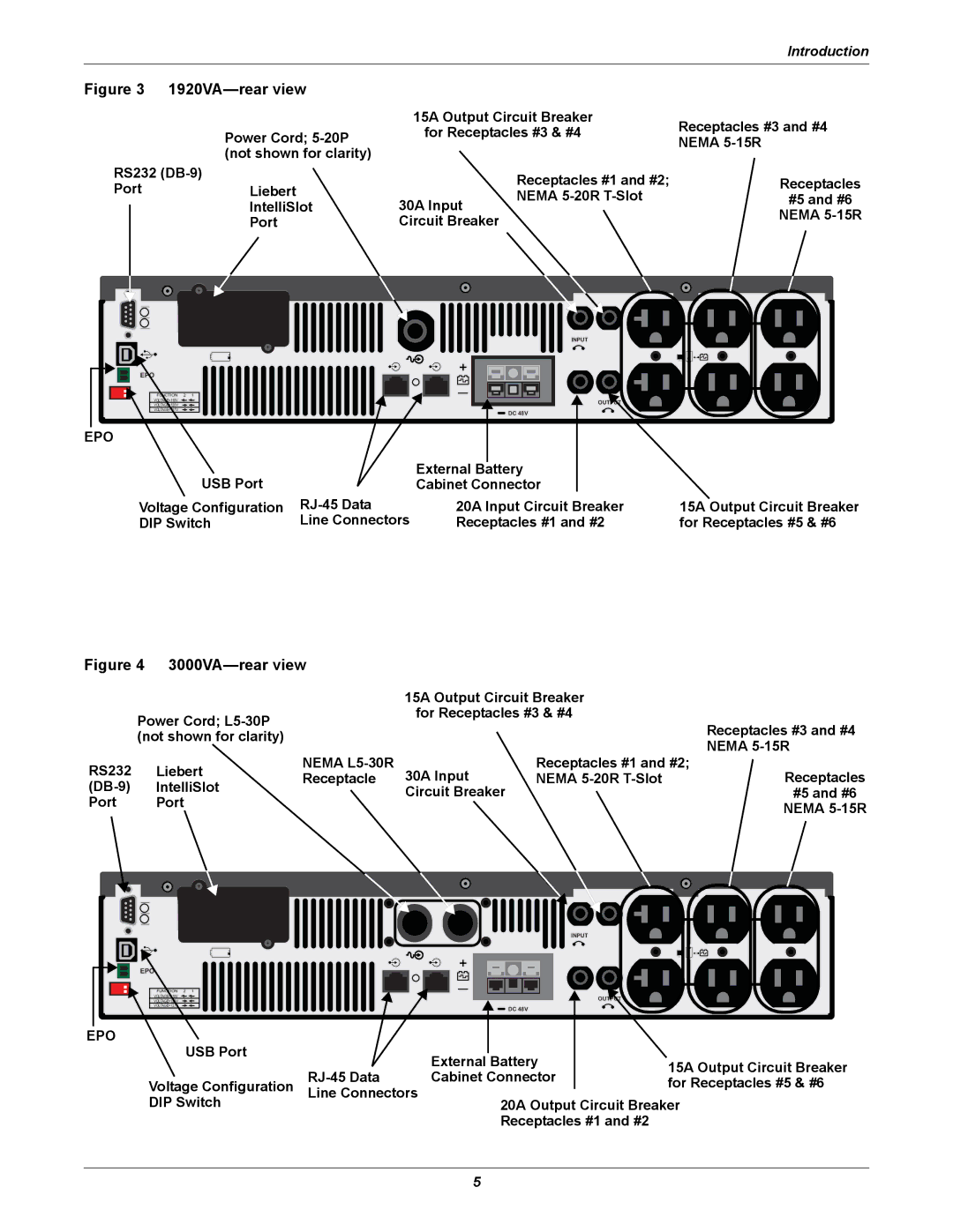 Liebert PSI XR user manual 3000VA-rear view, Not shown for clarity RS232 DB-9 Receptacles #1 and #2 