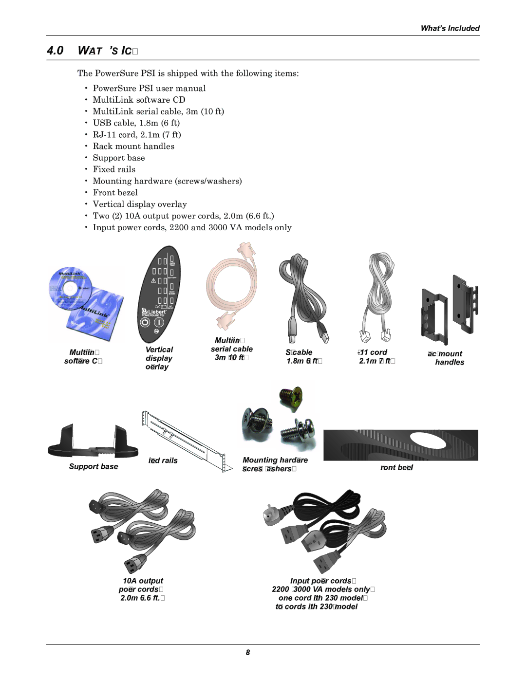 Liebert PSITM user manual WHAT’S Included 