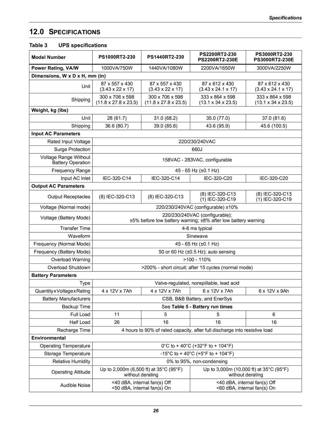 Liebert PSITM user manual Specifications, UPS specifications 