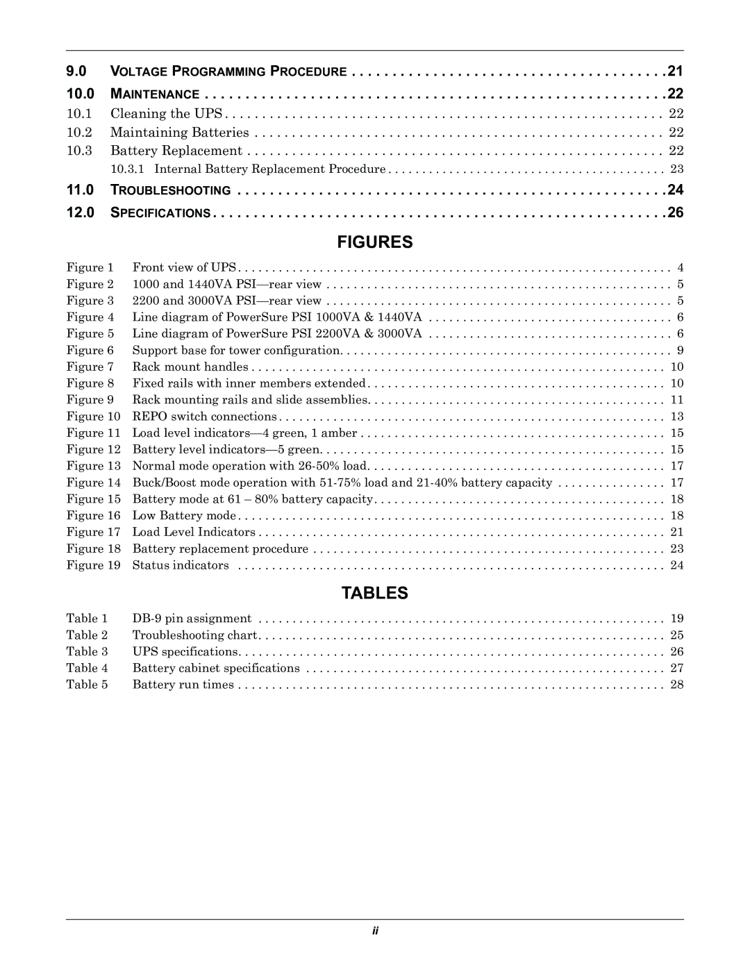 Liebert PSITM user manual Figures 