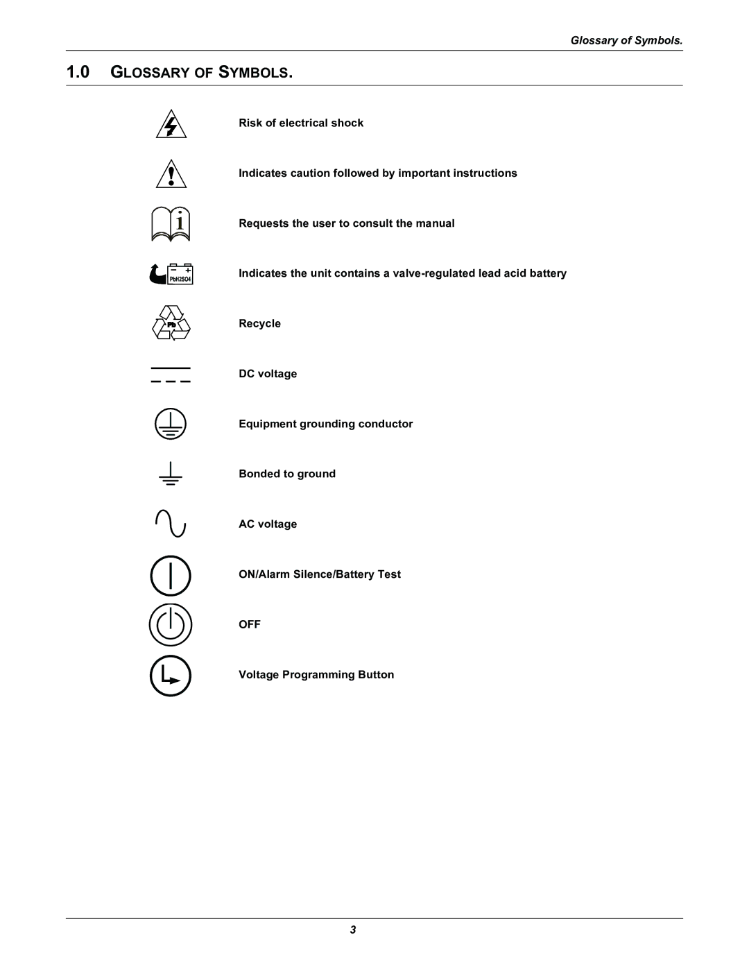 Liebert PSITM user manual Glossary of Symbols, Voltage Programming Button 