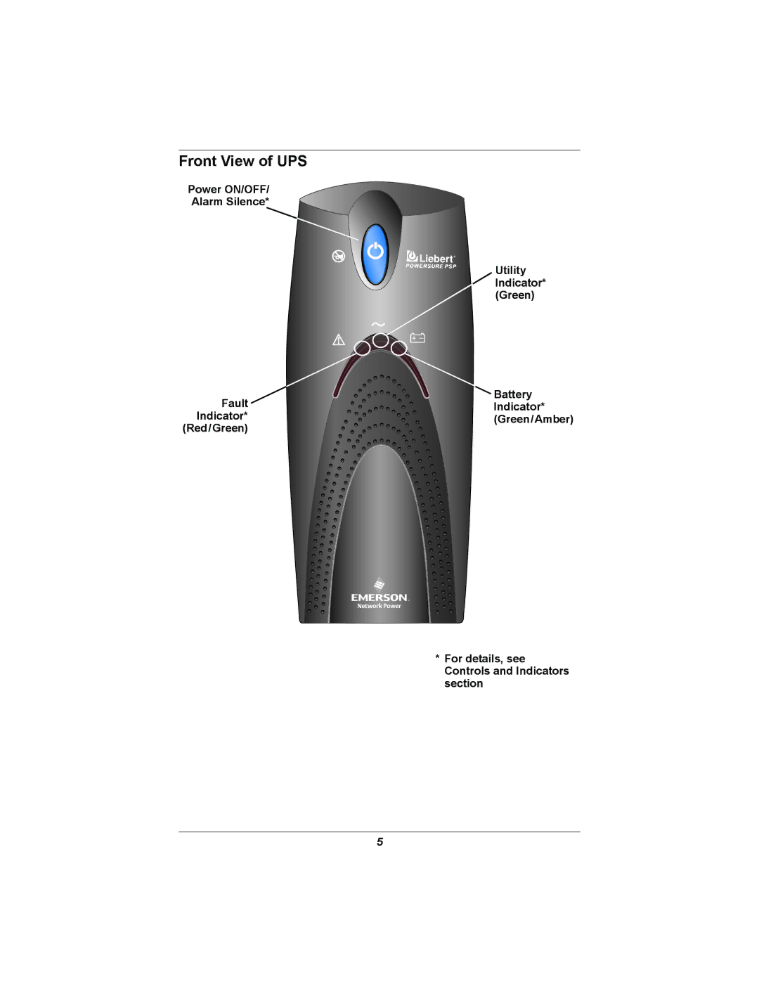 Liebert PSP user manual Front View of UPS 