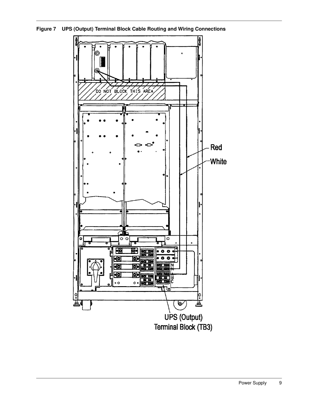 Liebert S3 Options user manual Power Supply 