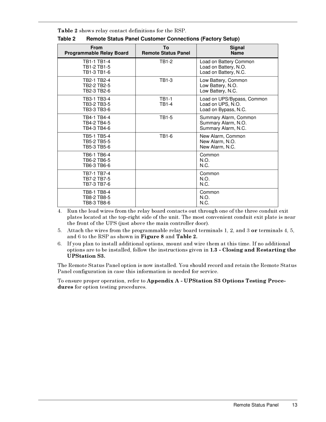 Liebert S3 Options user manual Remote Status Panel Customer Connections Factory Setup 