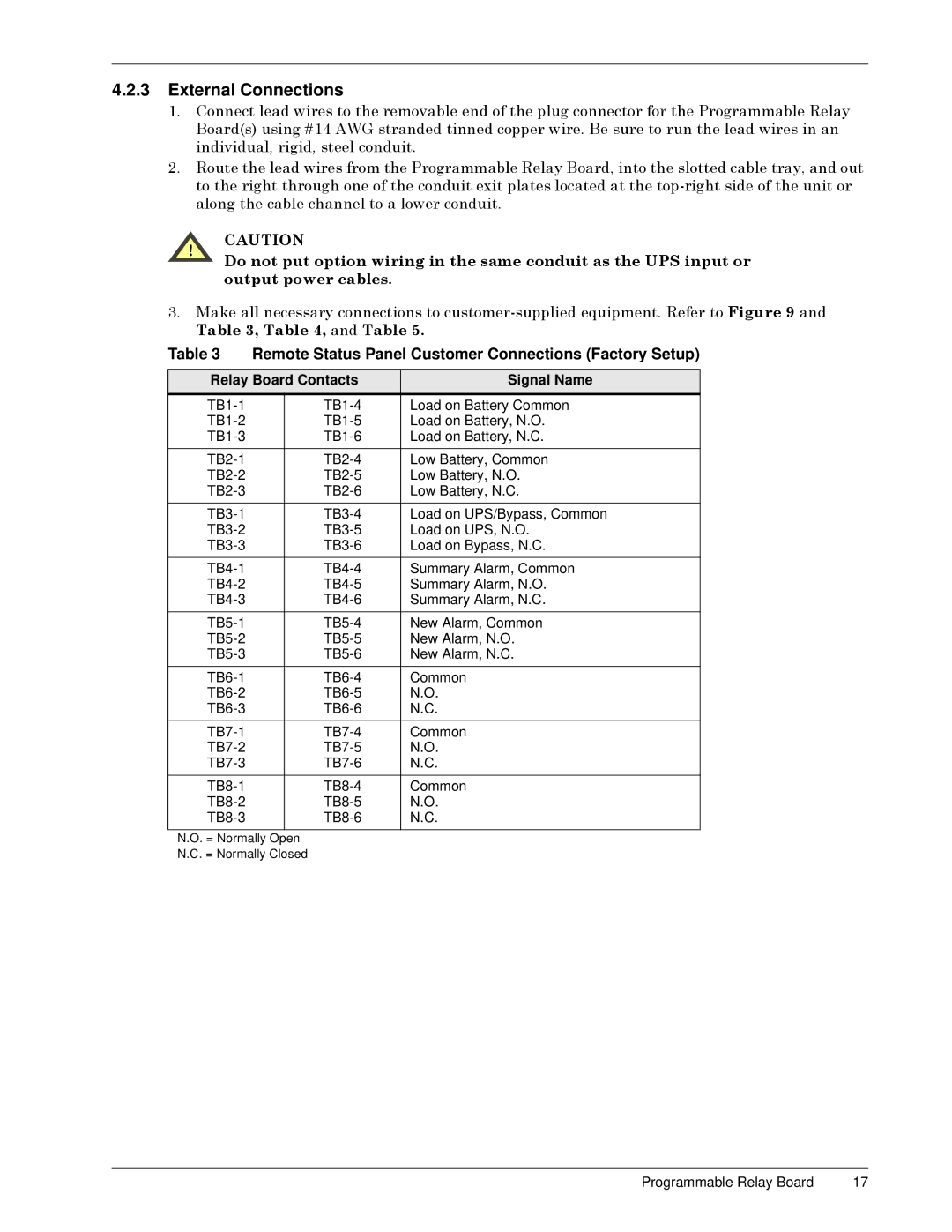 Liebert S3 Options user manual External Connections, Relay Board Contacts Signal Name 