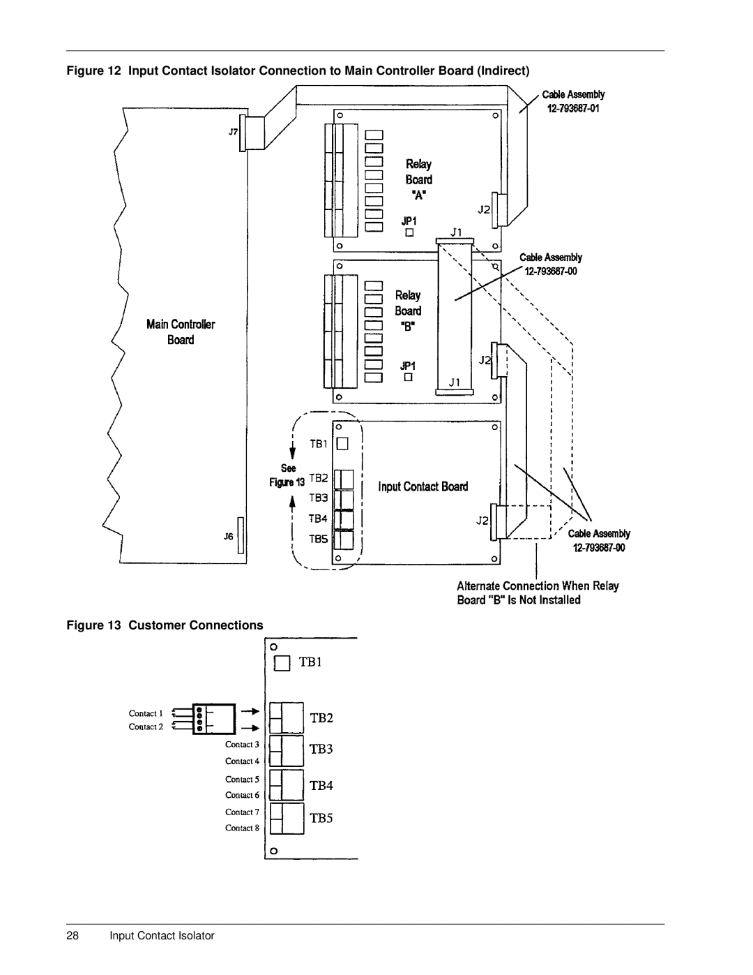 Liebert S3 Options user manual Customer Connections 