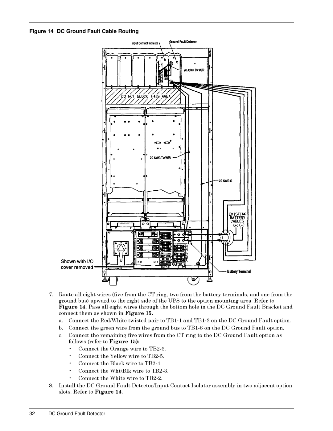 Liebert S3 Options user manual DC Ground Fault Cable Routing 