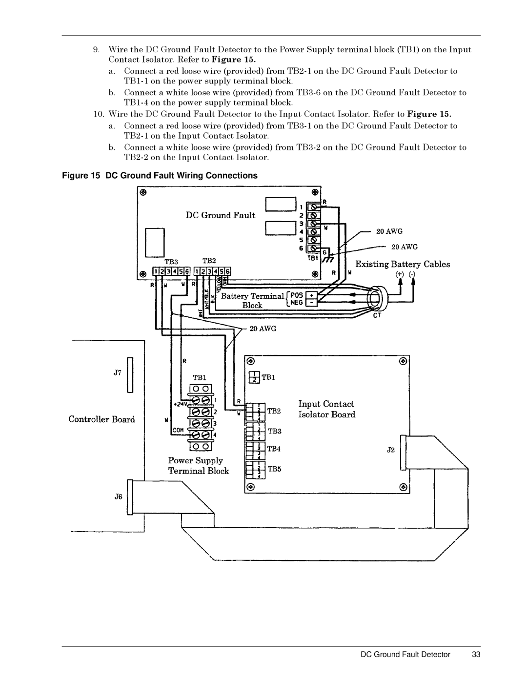 Liebert S3 Options user manual DC Ground Fault Wiring Connections 