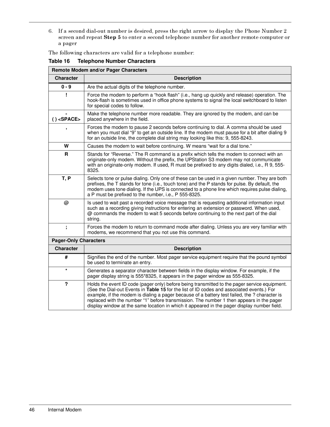 Liebert S3 Options user manual 7KHýIROORZLQJýFKDUDFWHUVýDUHýYDOLGýIRUýDýWHOHSKRQHýQXPEHUã, Telephone Number Characters 