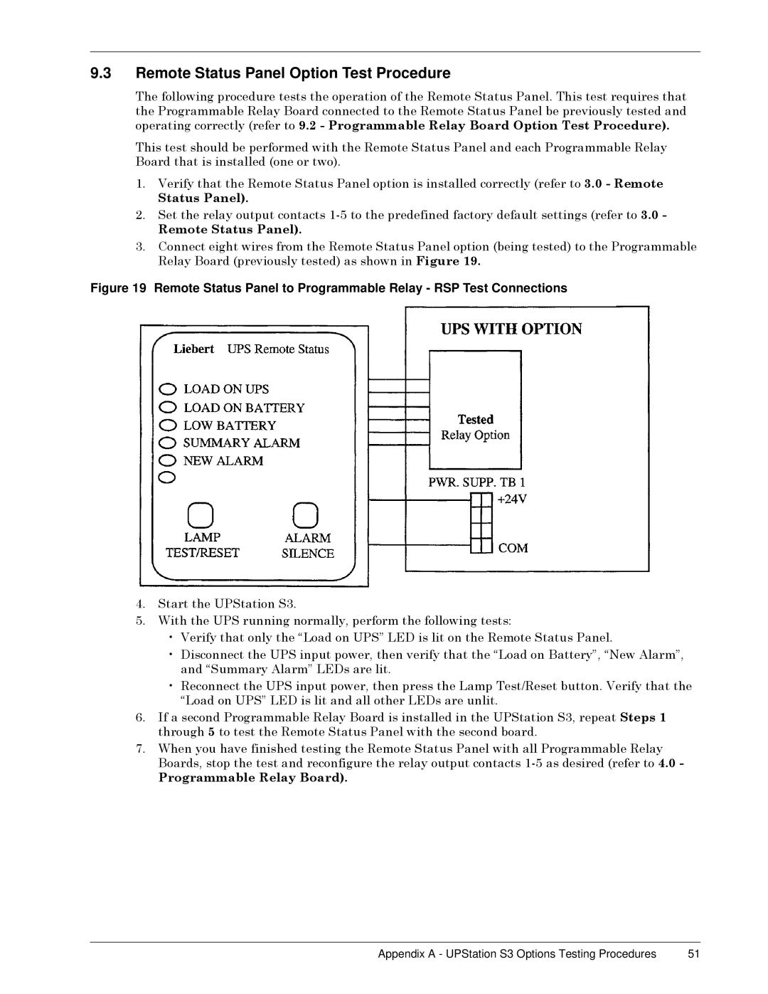 Liebert S3 Options user manual Remote Status Panel Option Test Procedure, RDUGýWKDWýLVýLQVWDOOHGýõRQHýRUýWZRôï 