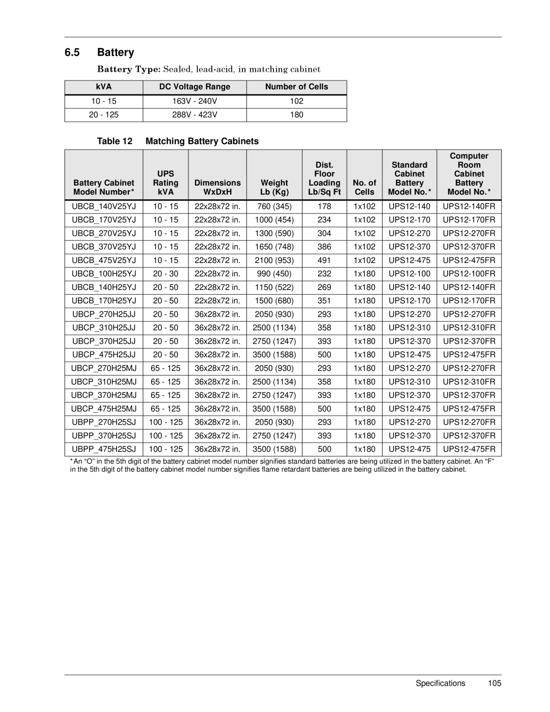 Liebert SERIES 300 UPS manual Battery, DWWHU\ý7\SHãý6HDOHGñýOHDGðDFLGñýLQýPDWFKLQJýFDELQHWýý 