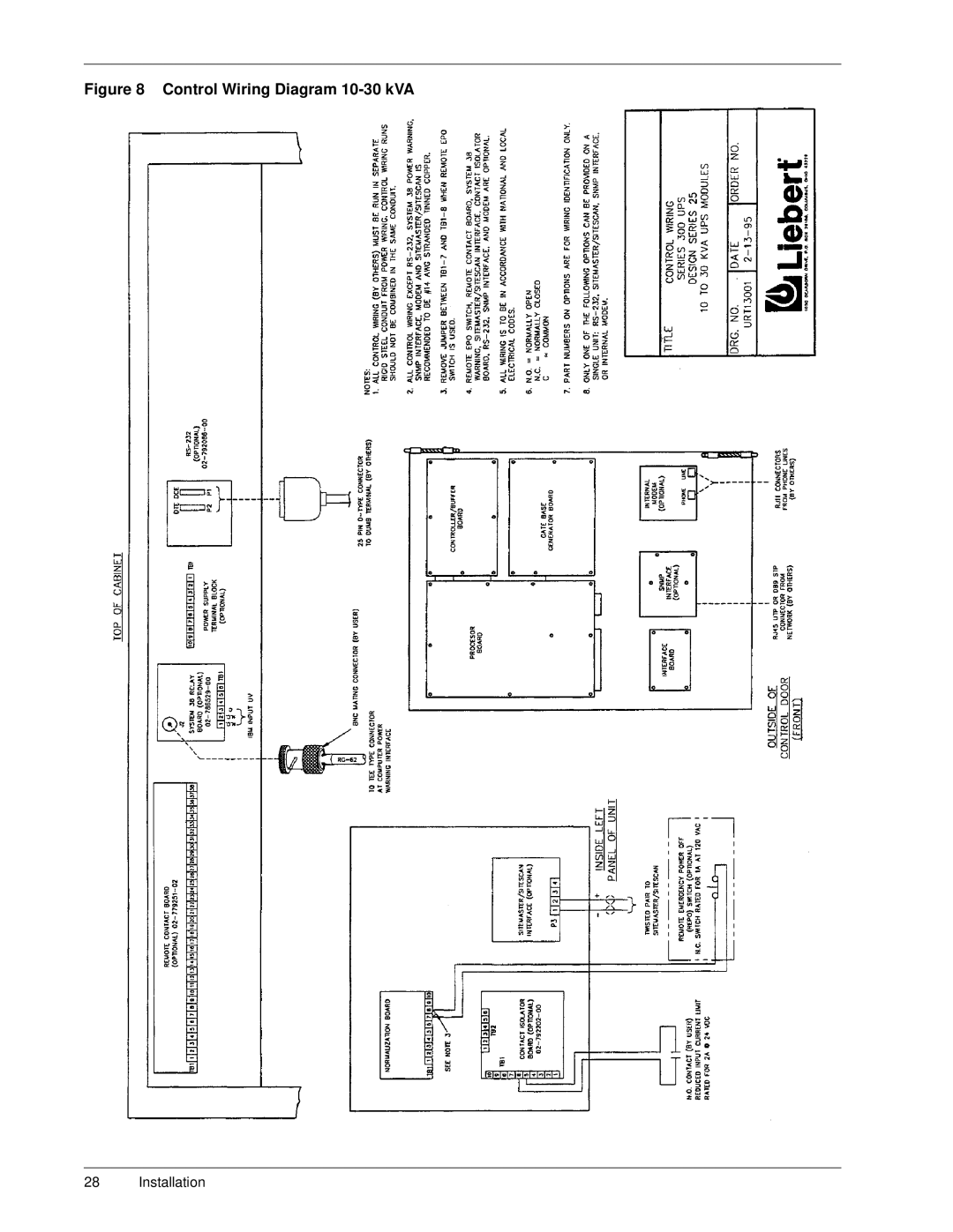 Liebert SERIES 300 UPS manual Control Wiring Diagram 10-30 kVA 