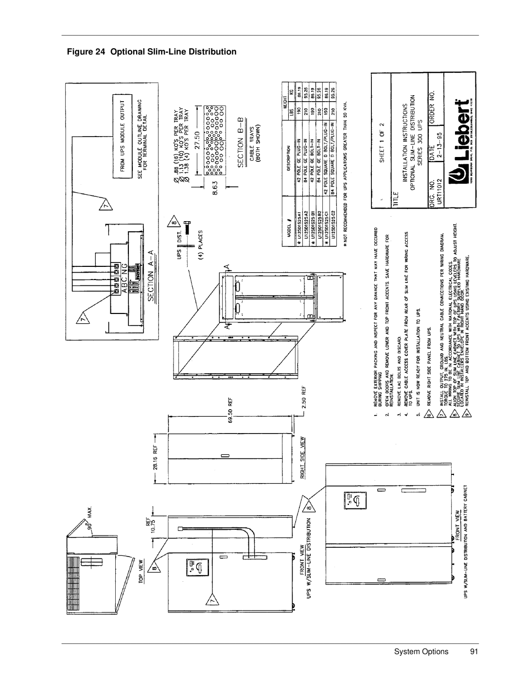 Liebert SERIES 300 UPS manual Optional Slim-Line Distribution 