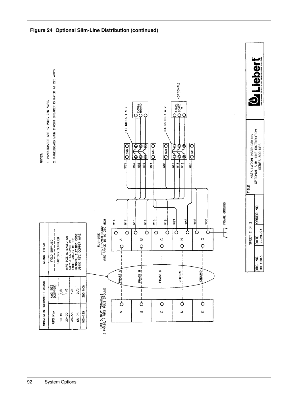 Liebert SERIES 300 UPS manual Optional Slim-Line Distribution 