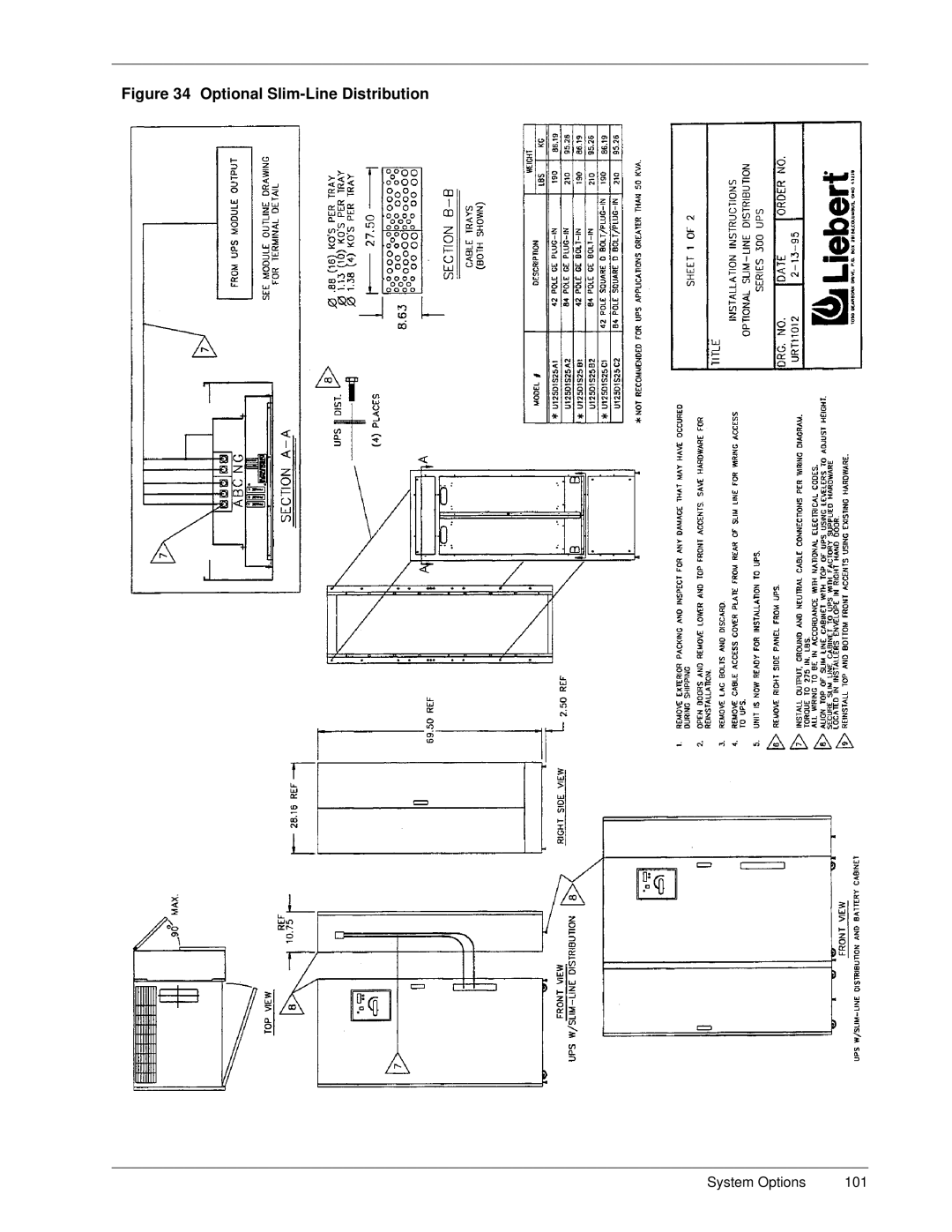 Liebert Series 300 manual Optional Slim-Line Distribution 