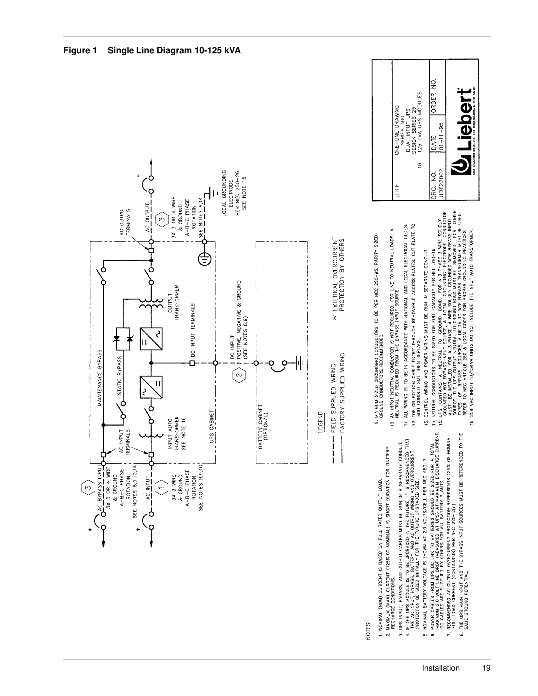 Liebert Series 300 manual Single Line Diagram 10-125 kVA 