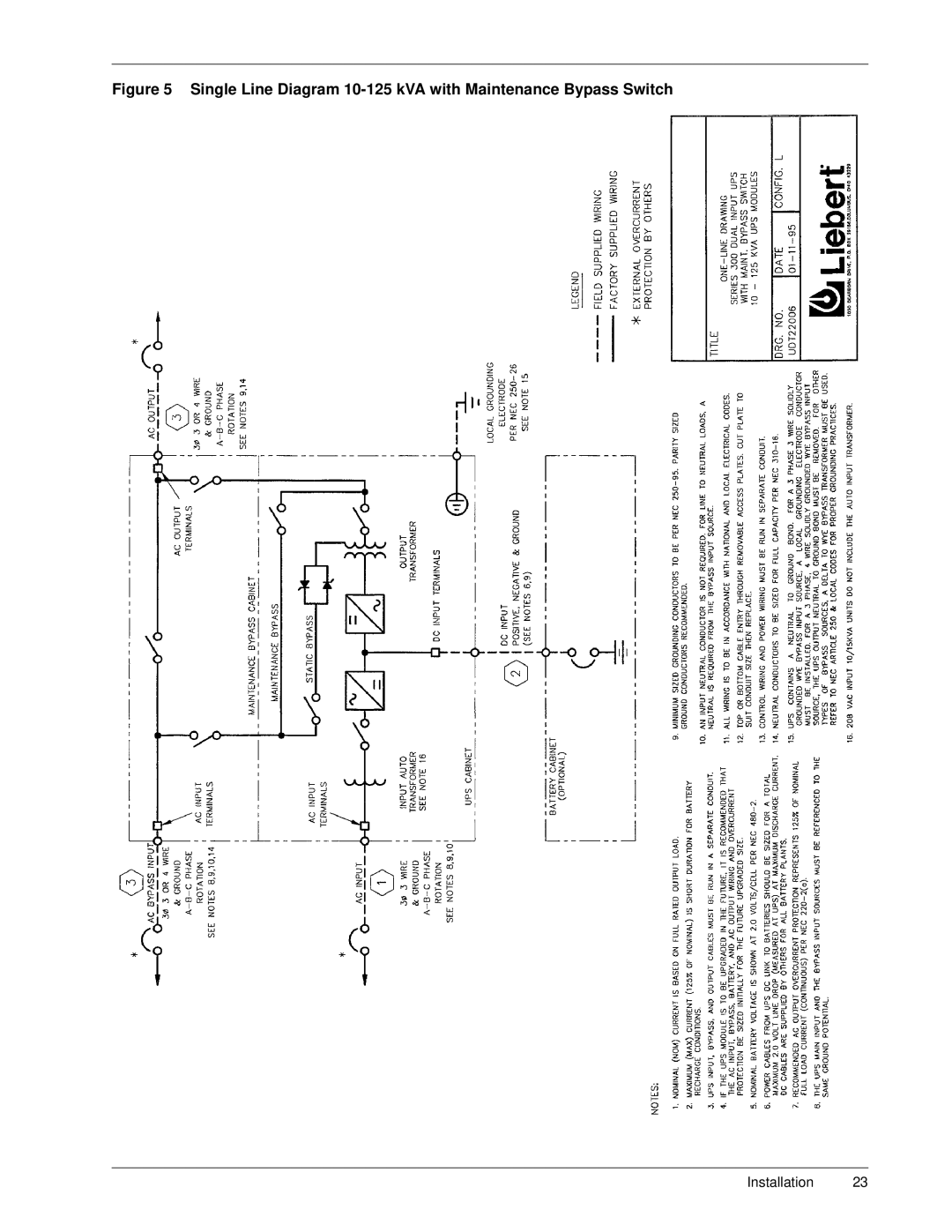 Liebert Series 300 manual Installation 