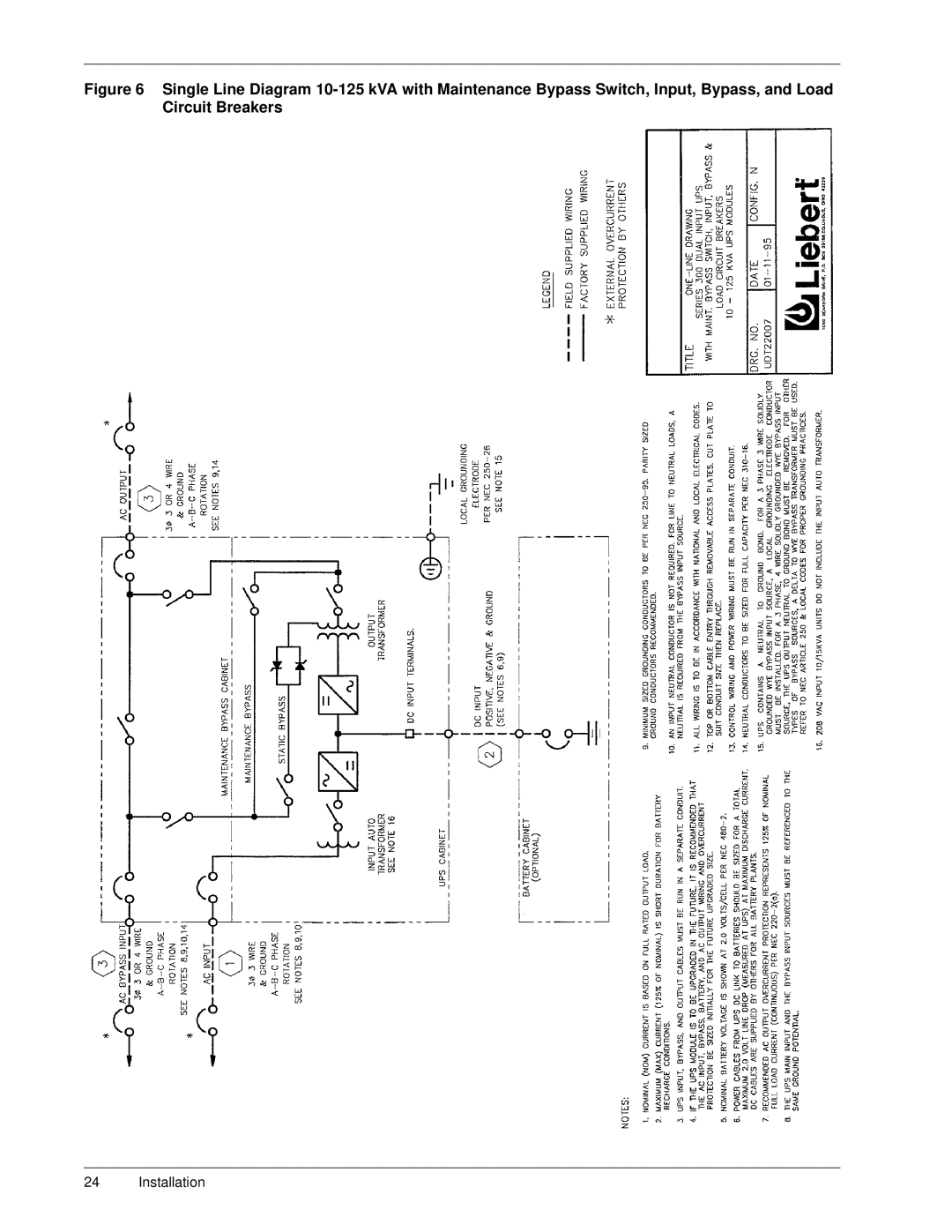 Liebert Series 300 manual Installation 