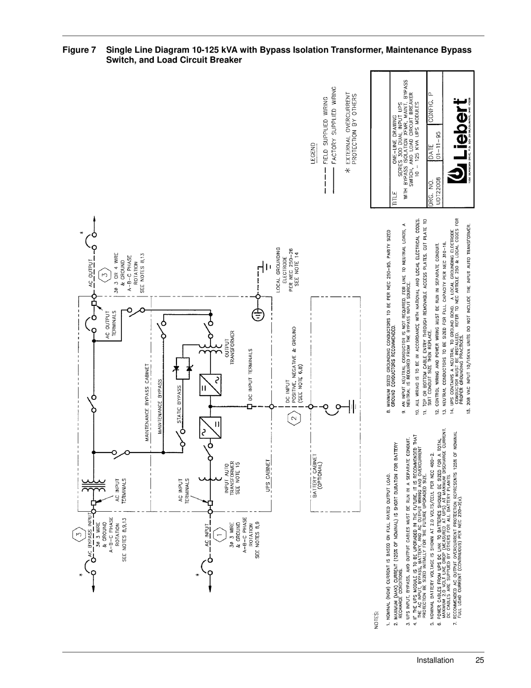 Liebert Series 300 manual Installation 