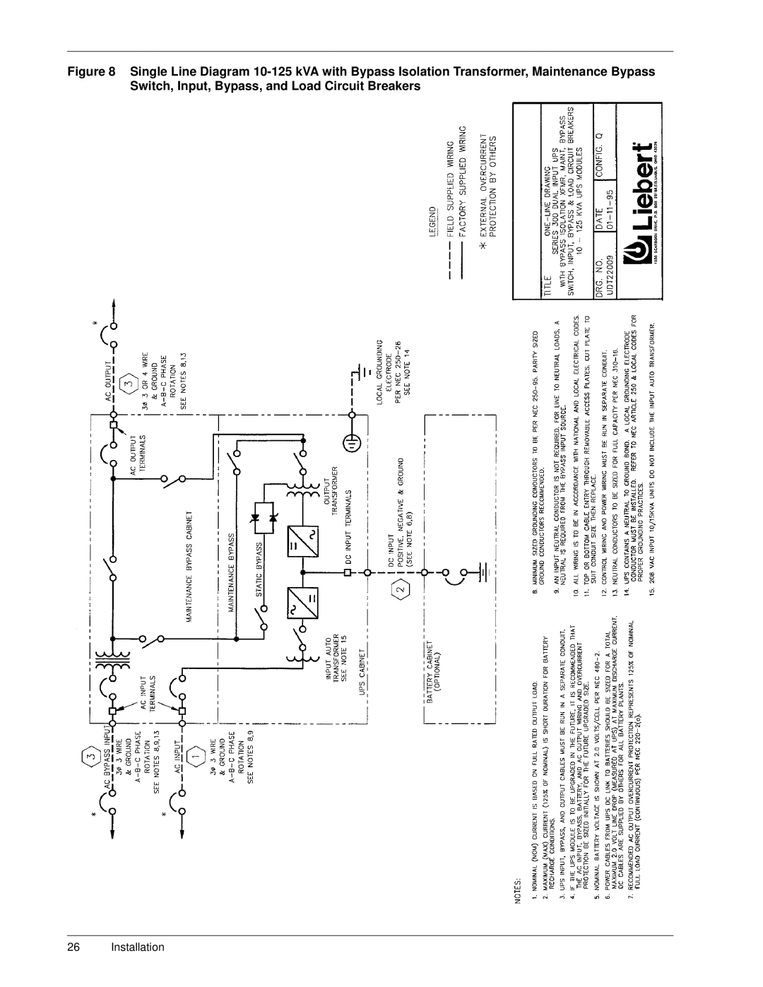 Liebert Series 300 manual Installation 